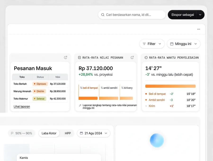 Contoh rancangan halaman Dashboard Distributor
